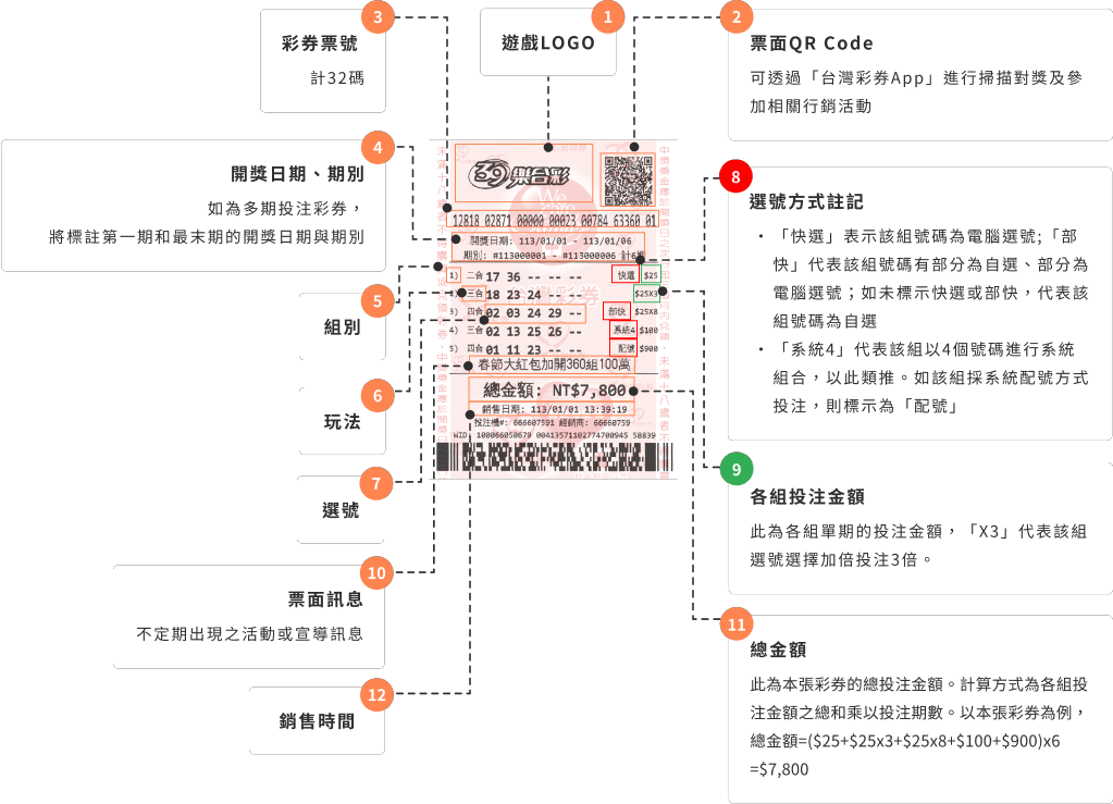 39樂合彩券面資訊